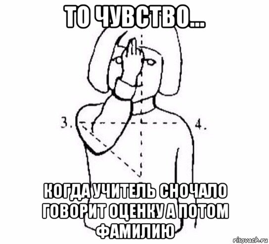 то чувство... когда учитель сночало говорит оценку а потом фамилию, Мем  Перекреститься