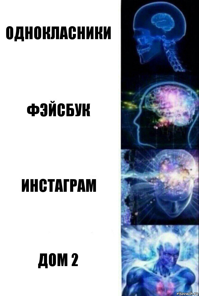 однокласники фэйсбук инстаграм дом 2, Комикс  Сверхразум