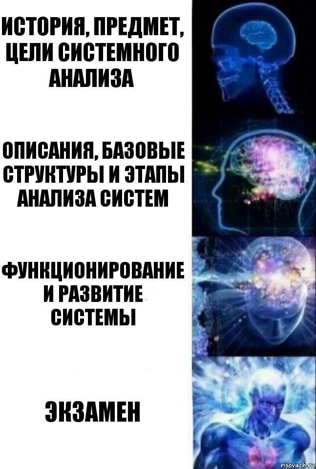 История, предмет, цели системного анализа Описания, базовые структуры и этапы анализа систем Функционирование и развитие системы экзамен, Комикс  Сверхразум