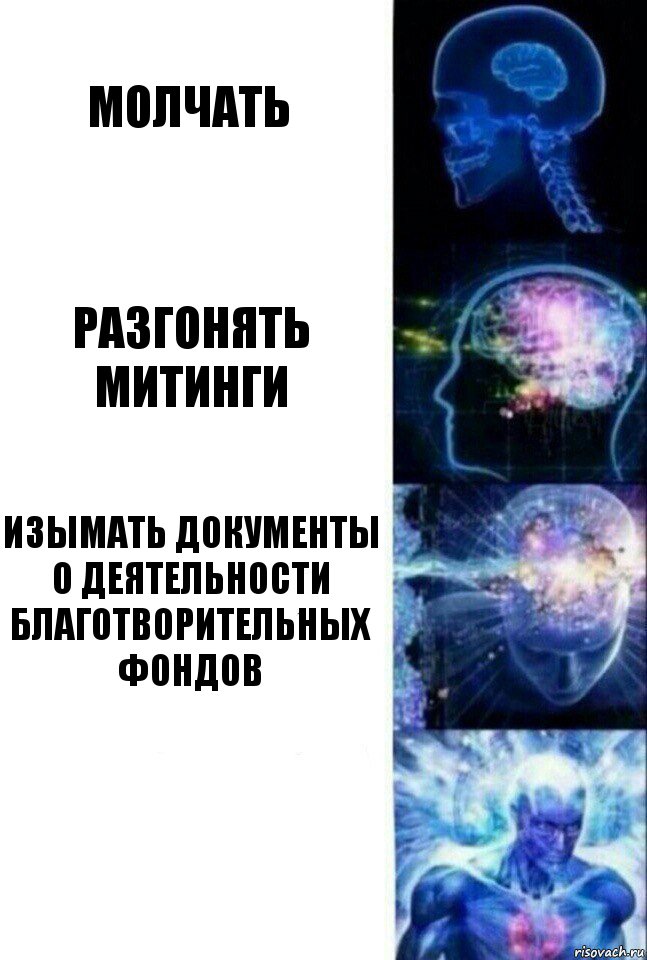 Молчать Разгонять митинги Изымать документы о деятельности Благотворительных фондов , Комикс  Сверхразум