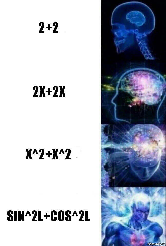 2+2 2х+2х x^2+x^2 sin^2L+cos^2L, Комикс  Сверхразум