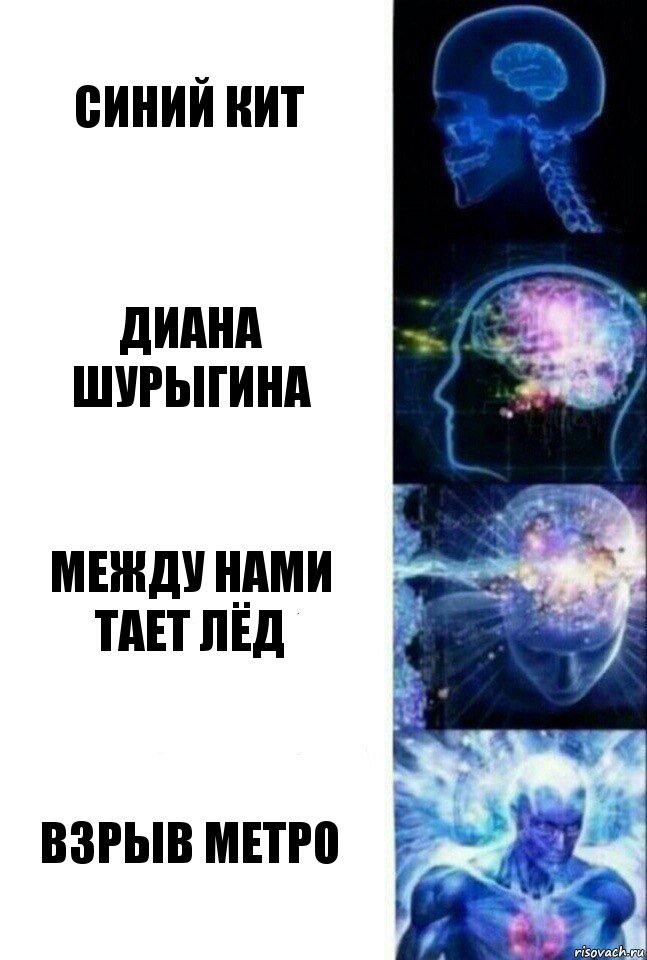 синий кит диана шурыгина между нами тает лёд взрыв метро, Комикс  Сверхразум