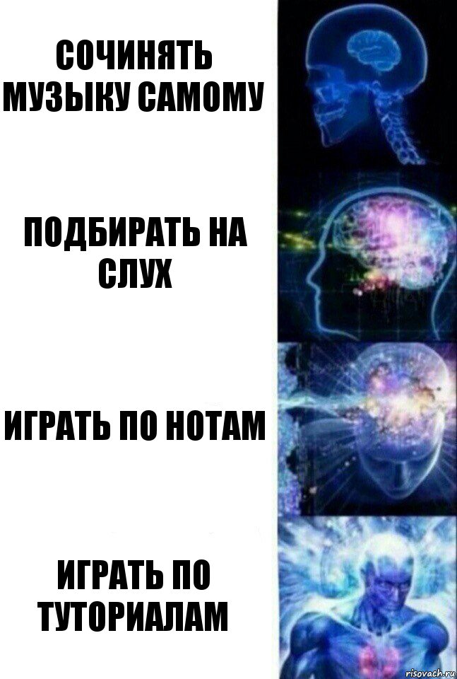 Сочинять музыку самому подбирать на слух играть по нотам играть по туториалам, Комикс  Сверхразум