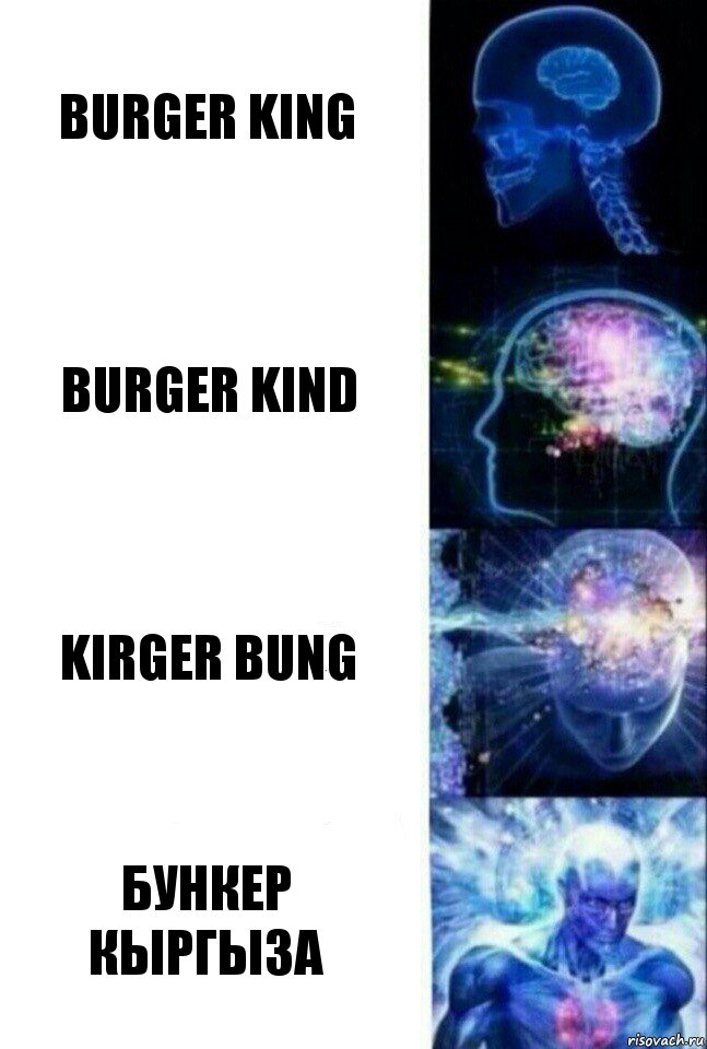 Burger King Burger Kind Kirger Bung Бункер кыргыза, Комикс  Сверхразум