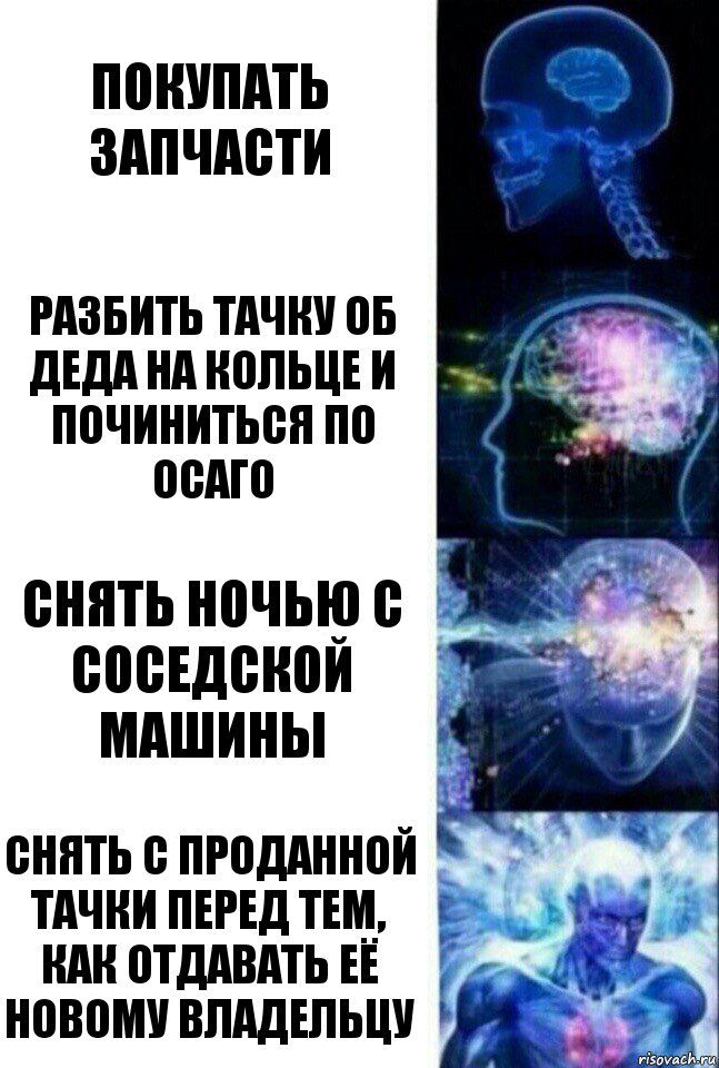 Покупать запчасти разбить тачку об деда на кольце и починиться по осаго снять ночью с соседской машины снять с проданной тачки перед тем, как отдавать её новому владельцу, Комикс  Сверхразум