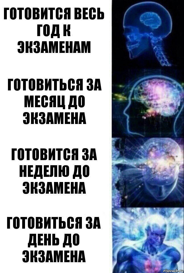 Готовится весь год к экзаменам Готовиться за месяц до экзамена Готовится за неделю до экзамена Готовиться за день до экзамена, Комикс  Сверхразум