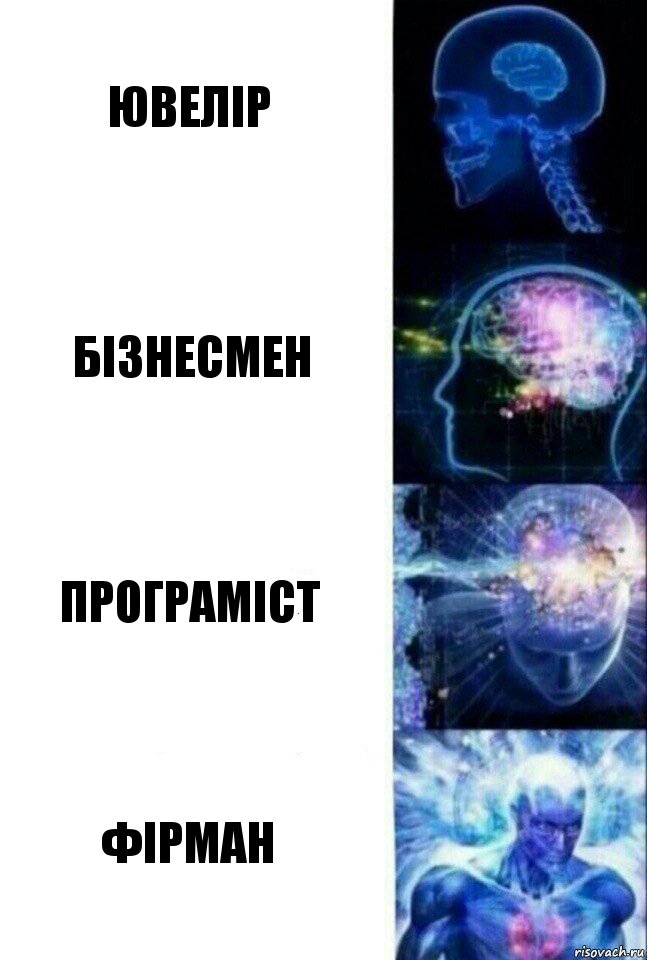 ювелір Бізнесмен Програміст Фірман, Комикс  Сверхразум