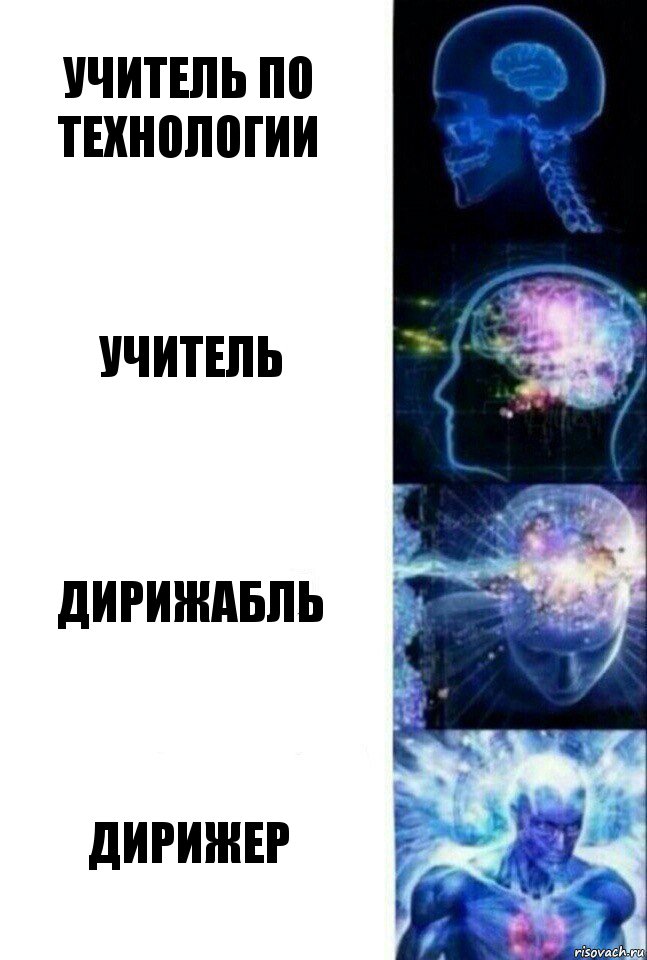 учитель по технологии учитель дирижабль дирижер, Комикс  Сверхразум