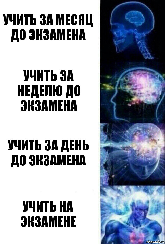 Учить за месяц до экзамена Учить за неделю до экзамена Учить за день до экзамена Учить на экзамене, Комикс  Сверхразум