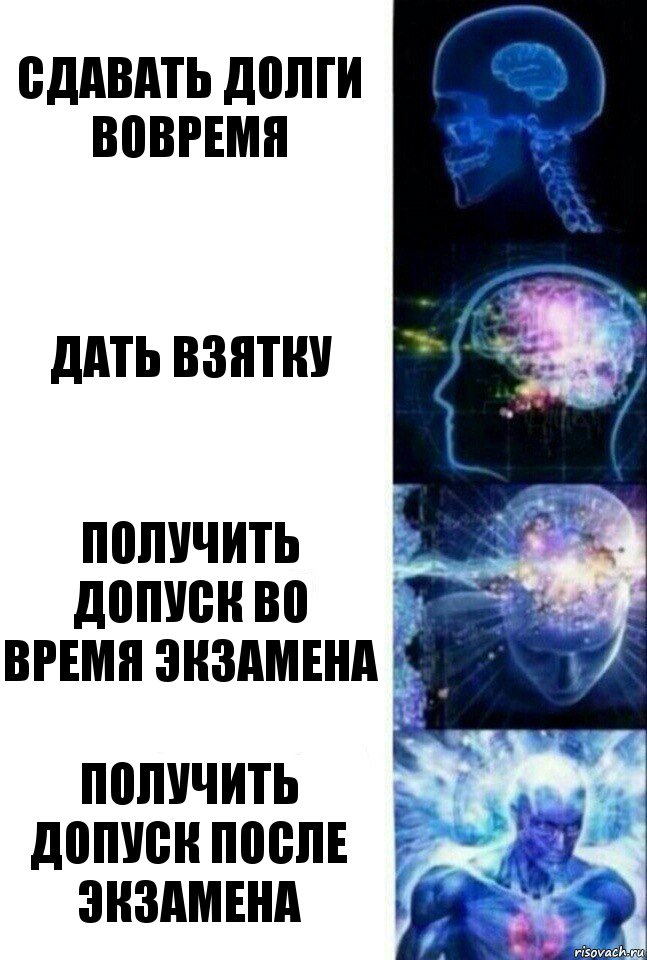 Сдавать долги вовремя Дать взятку Получить допуск во время экзамена Получить допуск после экзамена, Комикс  Сверхразум