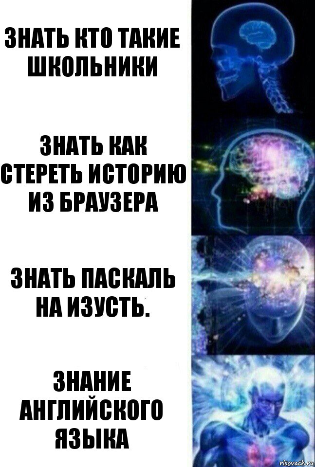 Знать кто такие Школьники Знать Как стереть историю из браузера Знать Паскаль на изусть. Знание Английского Языка, Комикс  Сверхразум