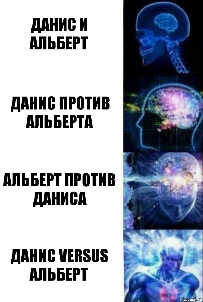 Данис и Альберт Данис против Альберта Альберт против Даниса Данис versus Альберт, Комикс  Сверхразум