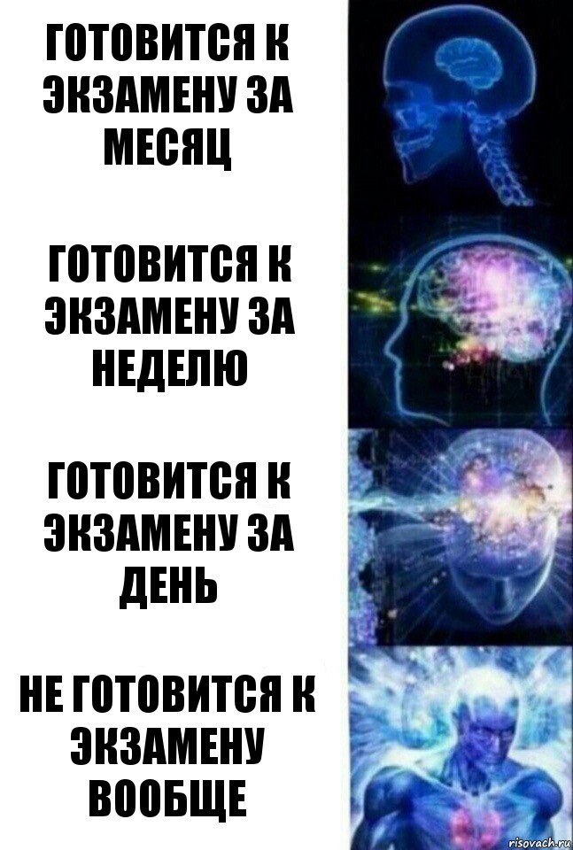 Готовится к экзамену за месяц Готовится к экзамену за неделю Готовится к экзамену за день Не готовится к экзамену вообще, Комикс  Сверхразум