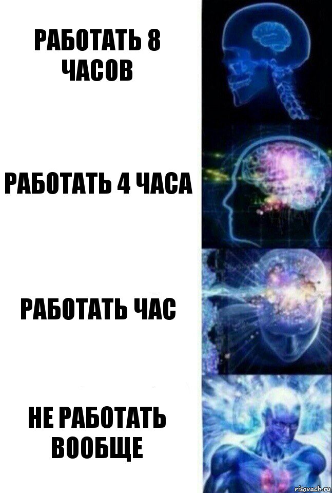 Работать 8 часов Работать 4 часа Работать час Не работать вообще, Комикс  Сверхразум