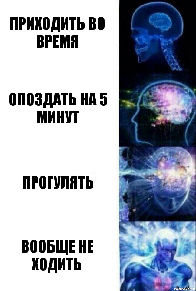 Приходить во время Опоздать на 5 минут Прогулять Вообще не ходить, Комикс  Сверхразум