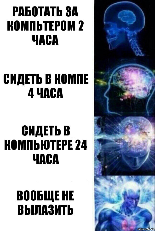 Работать за компьтером 2 часа Сидеть в компе 4 часа Сидеть в компьютере 24 часа Вообще не вылазить, Комикс  Сверхразум