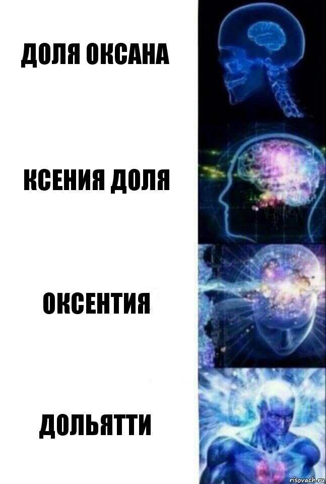 Доля Оксана Ксения Доля Оксентия Дольятти, Комикс  Сверхразум