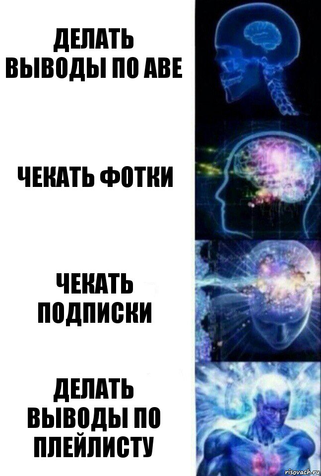 Делать выводы по аве чекать фотки чекать подписки Делать выводы по плейлисту, Комикс  Сверхразум