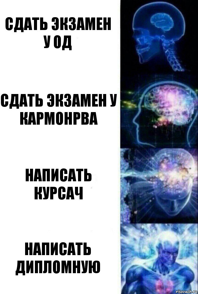 Сдать экзамен у ОД Сдать экзамен у Кармонрва Написать курсач Написать дипломную, Комикс  Сверхразум