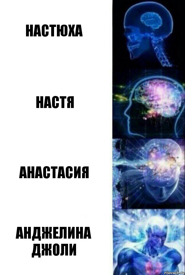 настюха настя анастасия анджелина джоли, Комикс  Сверхразум