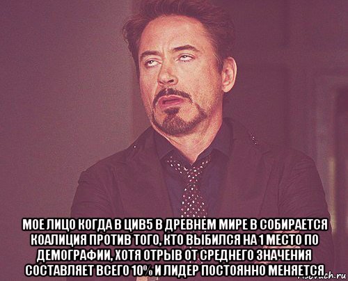  мое лицо когда в цив5 в древнем мире в собирается коалиция против того, кто выбился на 1 место по демографии, хотя отрыв от среднего значения составляет всего 10% и лидер постоянно меняется, Мем твое выражение лица