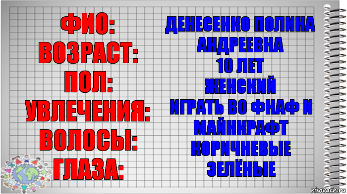 ФИО:
Возраст:
Пол:
Увлечения:
Волосы:
Глаза: Денесенко Полина Андреевна
10 лет
Женский
Играть во фнаф и майнкрафт
Коричневые
Зелёные