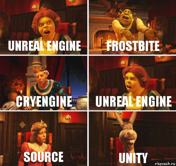 Unreal Engine Frostbite CryEngine Unreal Engine Source Unity, Комикс  Шрек Фиона Гарольд Осел