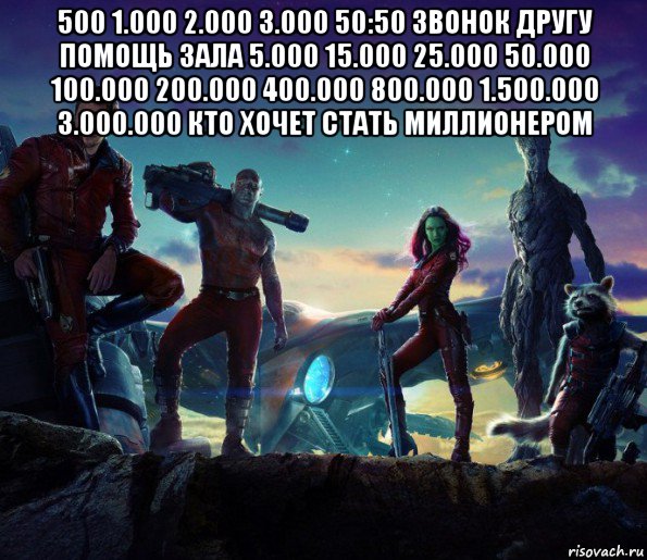 500 1.000 2.000 3.000 50:50 звонок другу помощь зала 5.000 15.000 25.000 50.000 100.000 200.000 400.000 800.000 1.500.000 3.000.000 кто хочет стать миллионером 