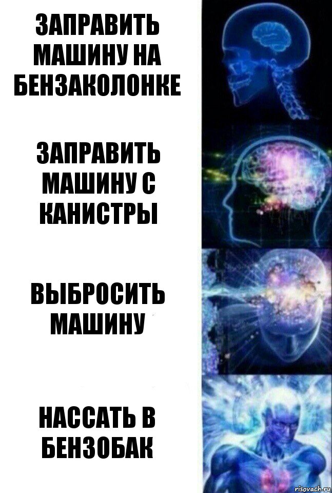 Заправить машину на бензаколонке Заправить машину с канистры Выбросить машину Нассать в бензобак, Комикс  Сверхразум