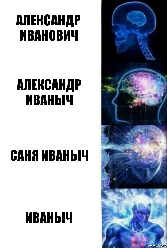 Александр Иванович Александр Иваныч Саня иваныч Иваныч, Комикс  Сверхразум