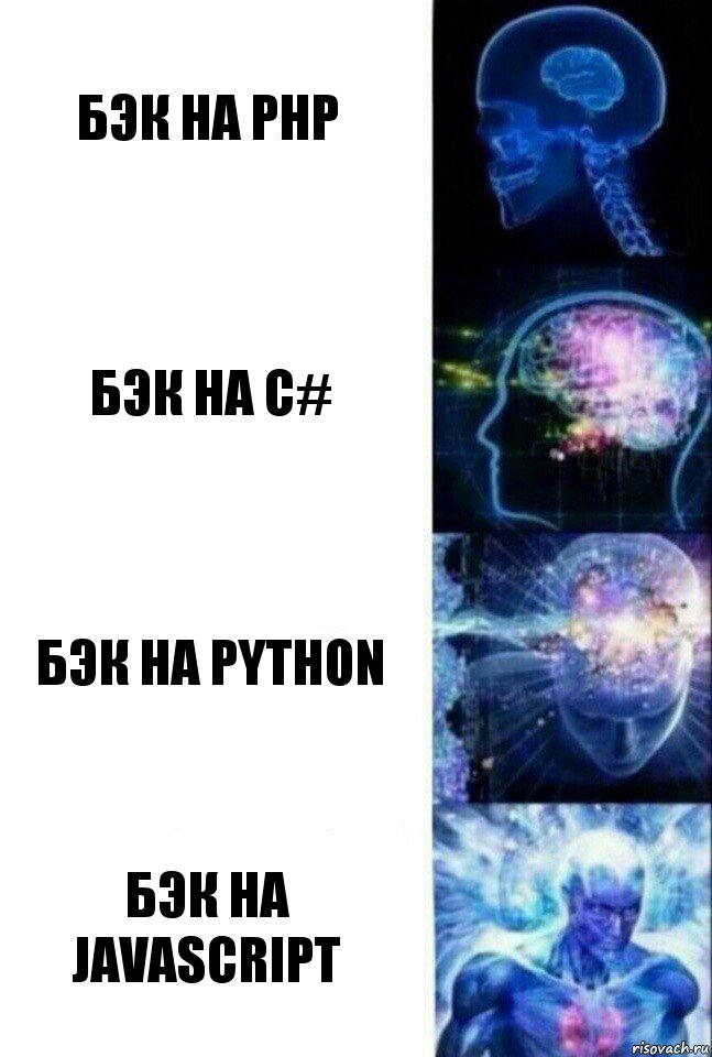 бэк на php бэк на c# бэк на python бэк на JavaScript, Комикс  Сверхразум