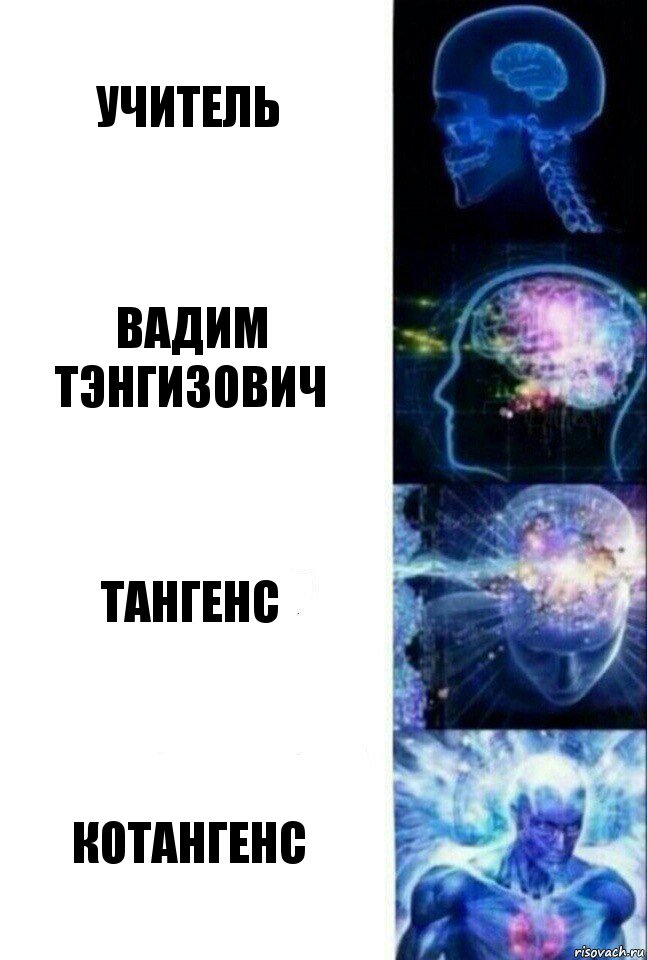 Учитель Вадим тэнгизович Тангенс Котангенс, Комикс  Сверхразум