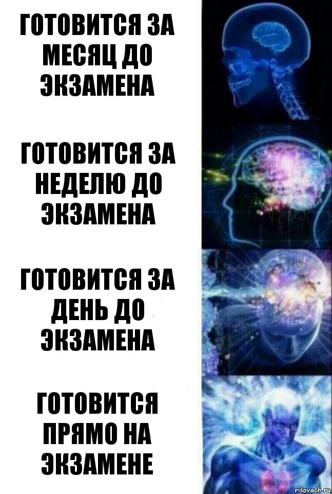 Готовится за месяц до экзамена Готовится за неделю до экзамена Готовится за день до экзамена Готовится прямо на экзамене, Комикс  Сверхразум