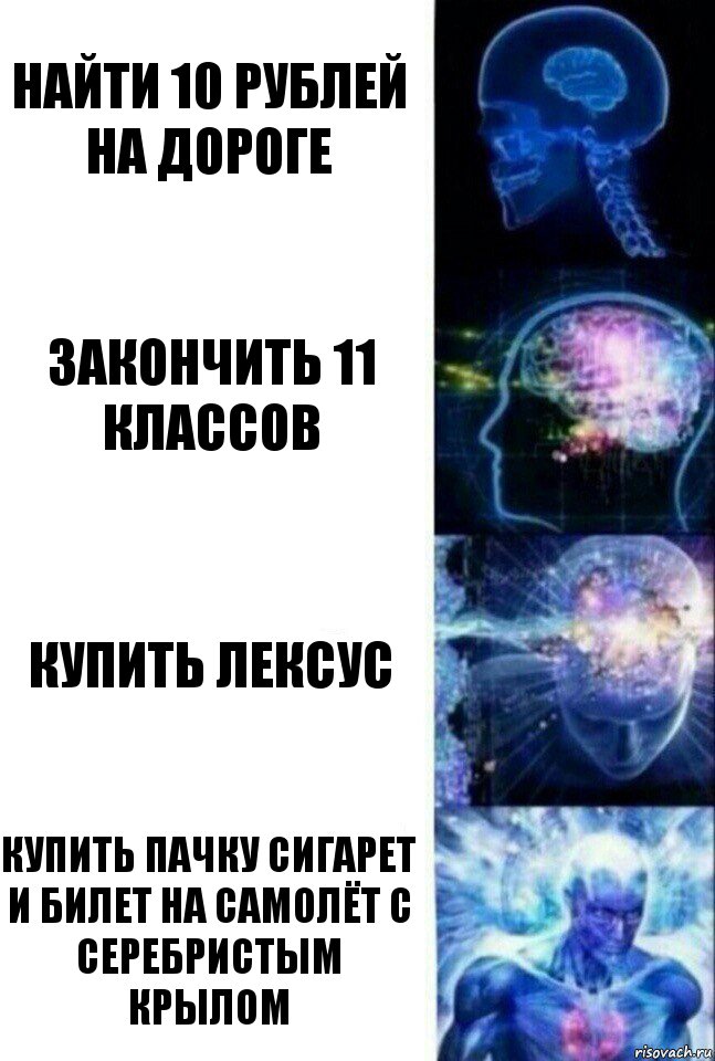 Найти 10 рублей на дороге Закончить 11 классов Купить Лексус Купить пачку сигарет и билет на самолёт с серебристым крылом, Комикс  Сверхразум