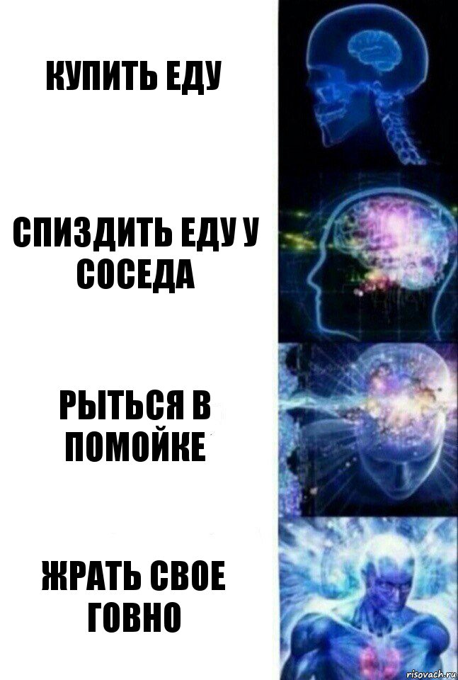 Купить еду Спиздить еду у соседа Рыться в помойке жрать свое говно, Комикс  Сверхразум