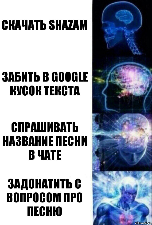 Скачать Shazam Забить в Google кусок текста Спрашивать название песни в чате Задонатить с вопросом про песню, Комикс  Сверхразум