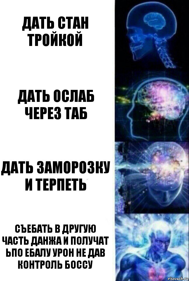 дать стан тройкой дать ослаб через таб дать заморозку и терпеть СЪЕБАТЬ В ДРУГУЮ ЧАСТЬ ДАНЖА И ПОЛУЧАТ ЬПО ЕБАЛУ УРОН НЕ ДАВ КОНТРОЛЬ БОССУ, Комикс  Сверхразум