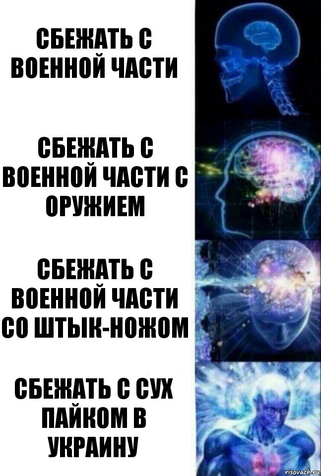 Сбежать с военной части Сбежать с военной части с оружием Сбежать с военной части со штык-ножом Сбежать с сух пайком в Украину, Комикс  Сверхразум