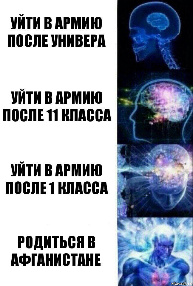 Уйти в армию после универа Уйти в армию после 11 класса Уйти в армию после 1 класса Родиться в Афганистане, Комикс  Сверхразум