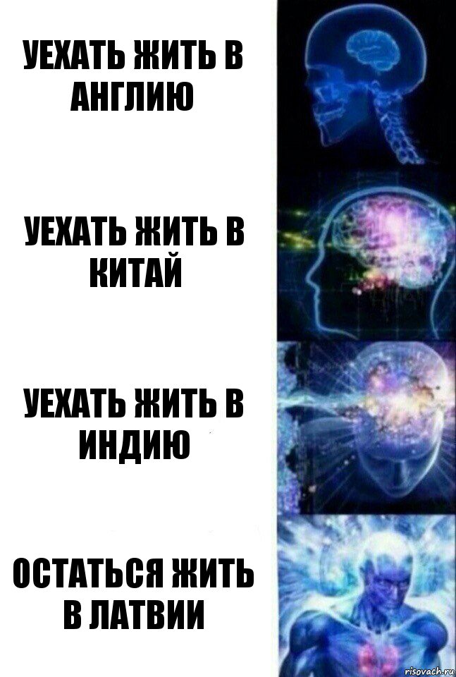 уехать жить в Англию уехать жить в Китай уехать жить в Индию Остаться жить в Латвии, Комикс  Сверхразум