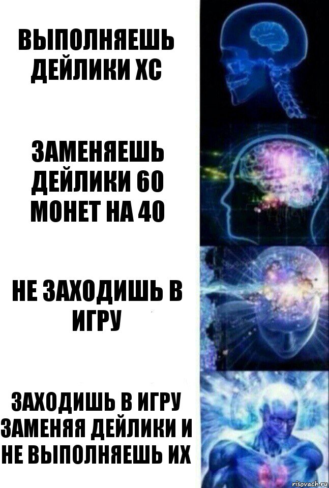 Выполняешь дейлики ХС Заменяешь дейлики 60 монет на 40 Не заходишь в игру Заходишь в игру заменяя дейлики и не выполняешь их, Комикс  Сверхразум