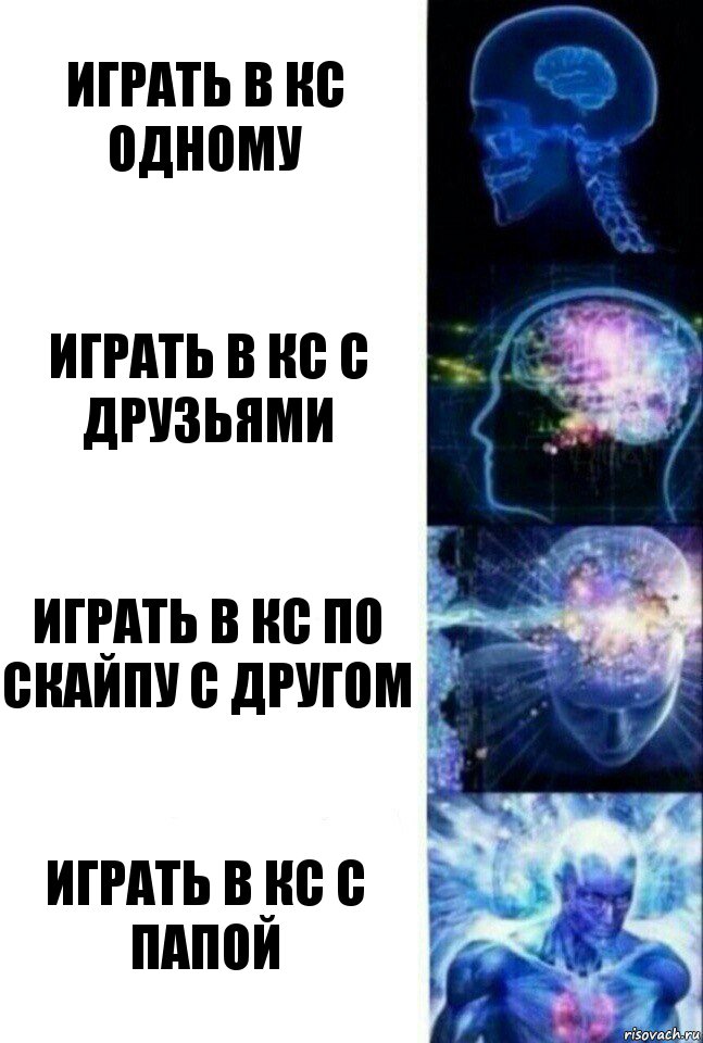 Играть в кс одному играть в кс с друзьями играть в кс по скайпу с другом играть в кс с папой, Комикс  Сверхразум