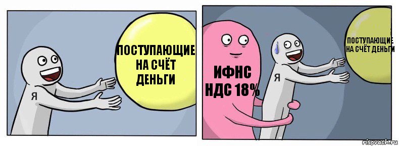 Поступающие на счёт деньги ИФНС
НДС 18% Поступающие на счёт деньги, Комикс Я и жизнь