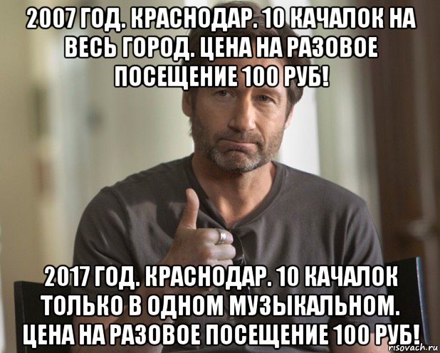 2007 год. краснодар. 10 качалок на весь город. цена на разовое посещение 100 руб! 2017 год. краснодар. 10 качалок только в одном музыкальном. цена на разовое посещение 100 руб!