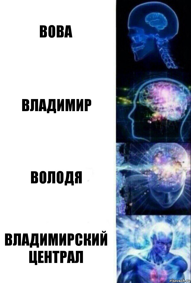 Вова Владимир Володя Владимирский
Централ, Комикс  Сверхразум