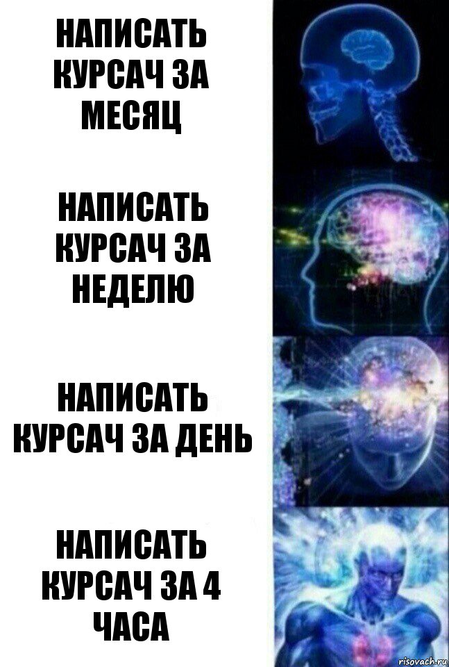 Написать курсач за месяц Написать курсач за неделю Написать курсач за день Написать курсач за 4 часа, Комикс  Сверхразум