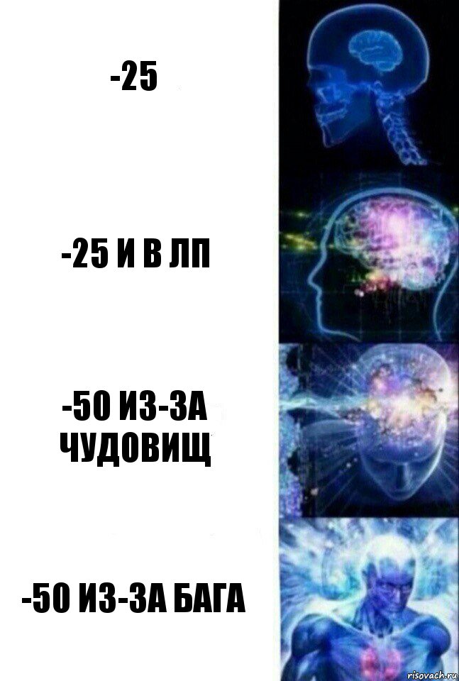 -25 -25 и в лп -50 из-за чудовищ -50 из-за бага, Комикс  Сверхразум