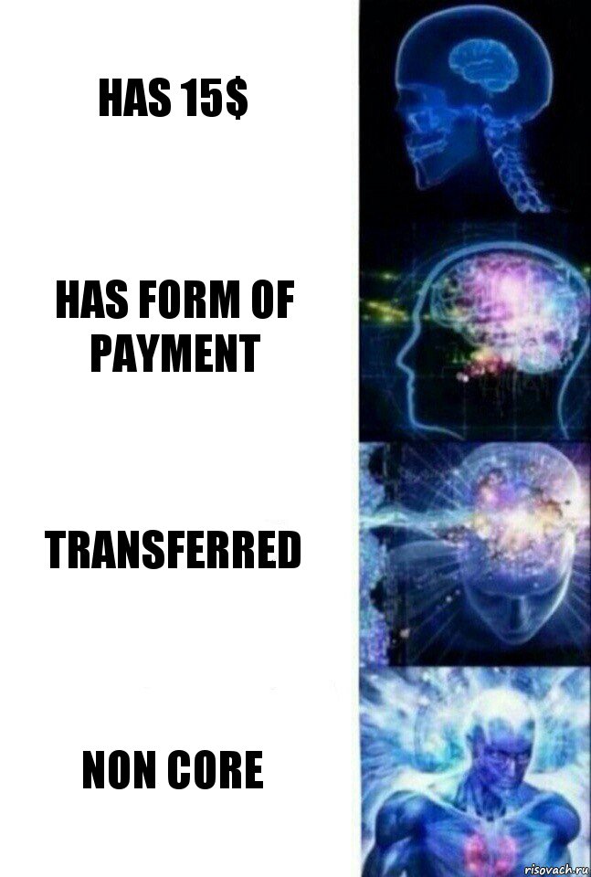 has 15$ has form of payment transferred non core, Комикс  Сверхразум