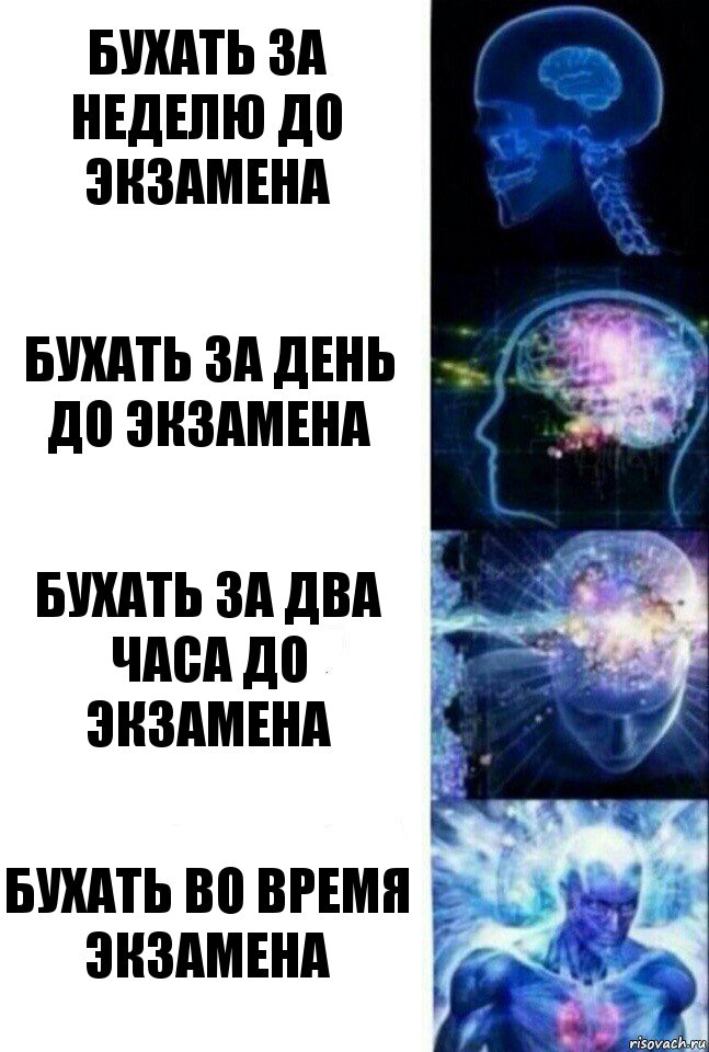 Бухать за неделю до экзамена Бухать за день до экзамена Бухать за два часа до экзамена Бухать во время экзамена, Комикс  Сверхразум