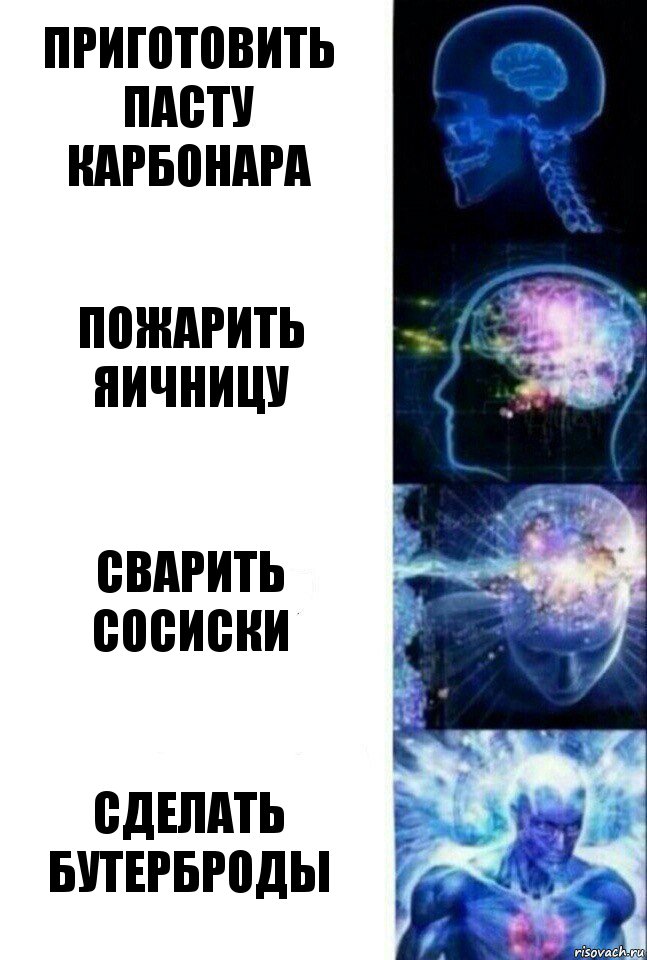 Приготовить пасту карбонара Пожарить яичницу Сварить сосиски Сделать бутерброды, Комикс  Сверхразум